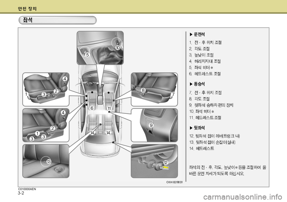 Hyundai Genesis Coupe 2011 제네시스 쿠페 BK - 사용 설명서 (in Korean) 3-2C010000AEN Hyundai Genesis Coupe 2011 제네시스 쿠페 BK - 사용 설명서 (in Korean) 3-2C010000AEN