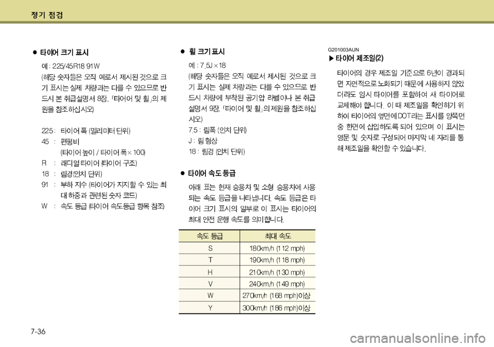 Hyundai Genesis Coupe 2011  제네시스 쿠페 BK - 사용 설명서 (in Korean) 7-36
G201003AUN 
