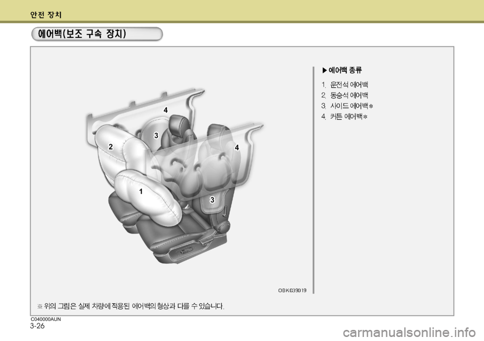 Hyundai Genesis Coupe 2011 제네시스 쿠페 BK - 사용 설명서 (in Korean) 3-26C040000AUN Hyundai Genesis Coupe 2011 제네시스 쿠페 BK - 사용 설명서 (in Korean) 3-26C040000AUN