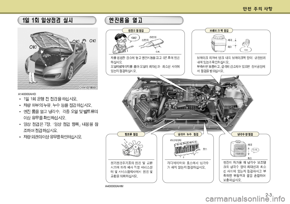 Hyundai Genesis Coupe 2011  제네시스 쿠페 BK - 사용 설명서 (in Korean) 2-3
A140000AHDA400000AHM        