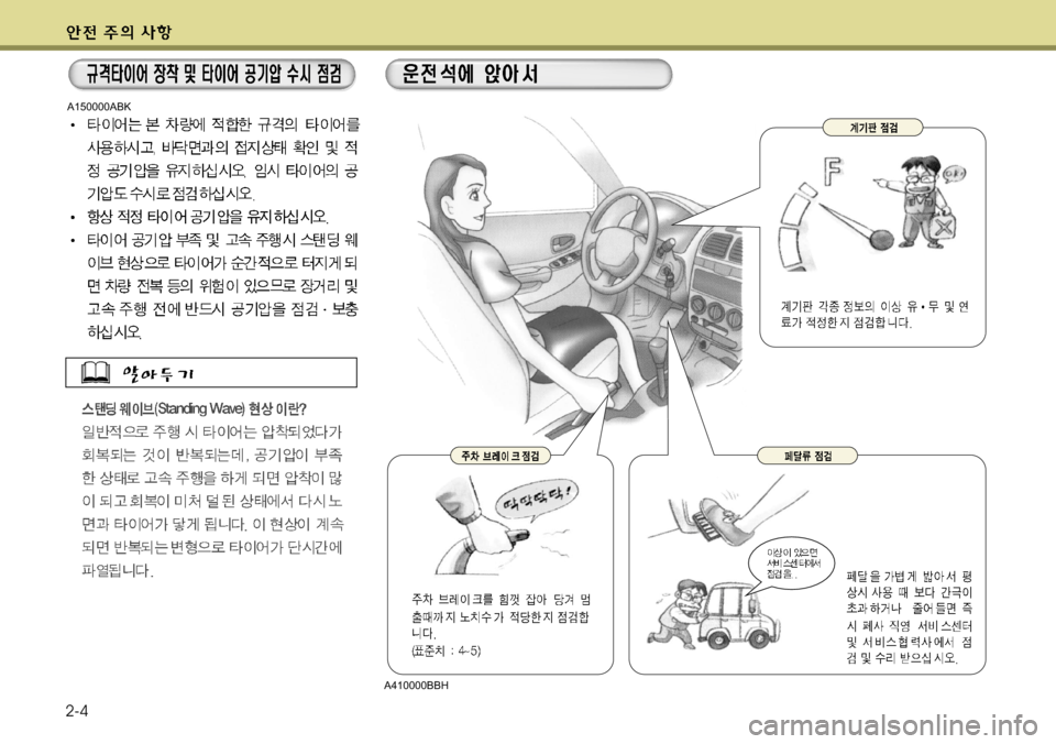 Hyundai Genesis Coupe 2011  제네시스 쿠페 BK - 사용 설명서 (in Korean) 2-4
A150000ABK
A410000BBH     