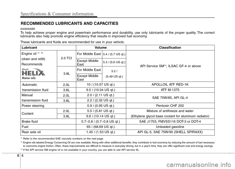 Hyundai Genesis Coupe 2010  Owners Manual Specifications & Consumer information
4
8
RECOMMENDED LUBRICANTS AND CAPACITIES  
I040000ABK 
To help achieve proper engine and powertrain performance and durability, use only lubricants of the proper