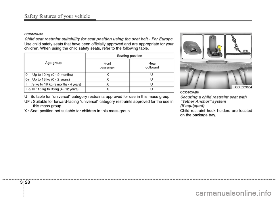 Hyundai Genesis Coupe 2010  Owners Manual Safety features of your vehicle
28
3
C030103ABH
Securing a child restraint seat with
“Tether Anchor” system 
(if equipped) 
Child restraint hook holders are located 
on the package tray.
Seating p
