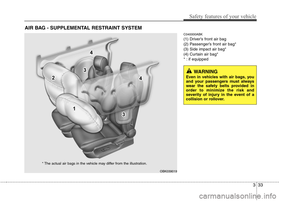 Hyundai Genesis Coupe 2010 Service Manual 333
Safety features of your vehicle
C040000ABK 
(1) Driver’s front air bag
(2) Passenger’s front air bag*(3) Side impact air bag*
(4) Curtain air bag*
* : if equipped
AIR BAG - SUPPLEMENTAL RESTRA