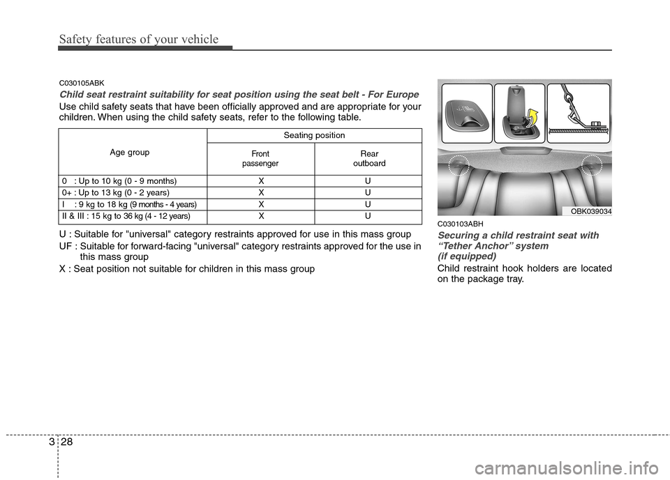 Hyundai Genesis Coupe 2010 Owners Manual Safety features of your vehicle
28
3
C030103ABH
Securing a child restraint seat with
“Tether Anchor” system 
(if equipped) 
Child restraint hook holders are located 
on the package tray.
Seating p