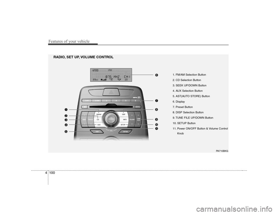 Hyundai Genesis Coupe 2009 Owners Manual Features of your vehicle
100
4
1. FM/AM Selection Button
2. CD Selection Button
3. SEEK UP/DOWN Button
4. AUX Selection Button
5. AST(AUTO STORE) Button
6. Display
7. Preset Button
8. DISP Selection Hyundai Genesis Coupe 2009 Owners Manual Features of your vehicle
100
4
1. FM/AM Selection Button
2. CD Selection Button
3. SEEK UP/DOWN Button
4. AUX Selection Button
5. AST(AUTO STORE) Button
6. Display
7. Preset Button
8. DISP Selection