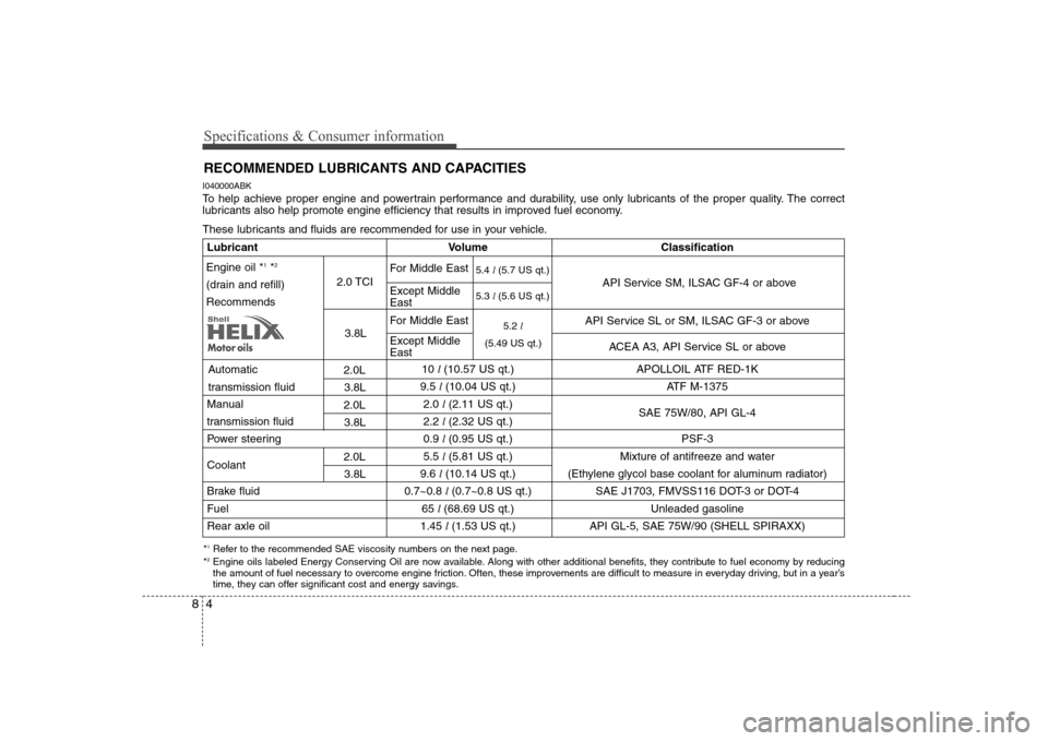Hyundai Genesis Coupe 2009  Owners Manual Specifications & Consumer information
4
8
RECOMMENDED LUBRICANTS AND CAPACITIES  
I040000ABK 
To help achieve proper engine and powertrain performance and durability, use only lubricants of the proper