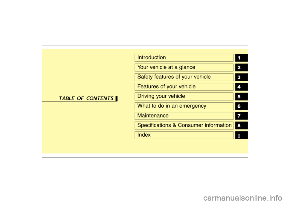 Hyundai Genesis Coupe 2009  Owners Manual 1 2 3 4 5 6 78IIntroduction
Your vehicle at a glance
Safety features of your vehicle
Features of your vehicle
Driving your vehicle
What to do in an emergency
Maintenance
Specifications & Consumer info