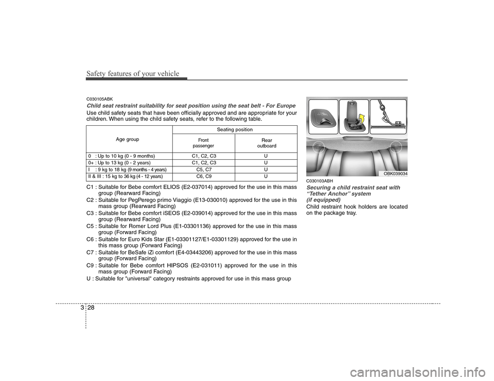 Hyundai Genesis Coupe 2009 Owners Guide Safety features of your vehicle
28
3
C030103ABH
Securing a child restraint seat with
“Tether Anchor” system (if equipped) 
Child restraint hook holders are located 
on the package tray.
Seating po