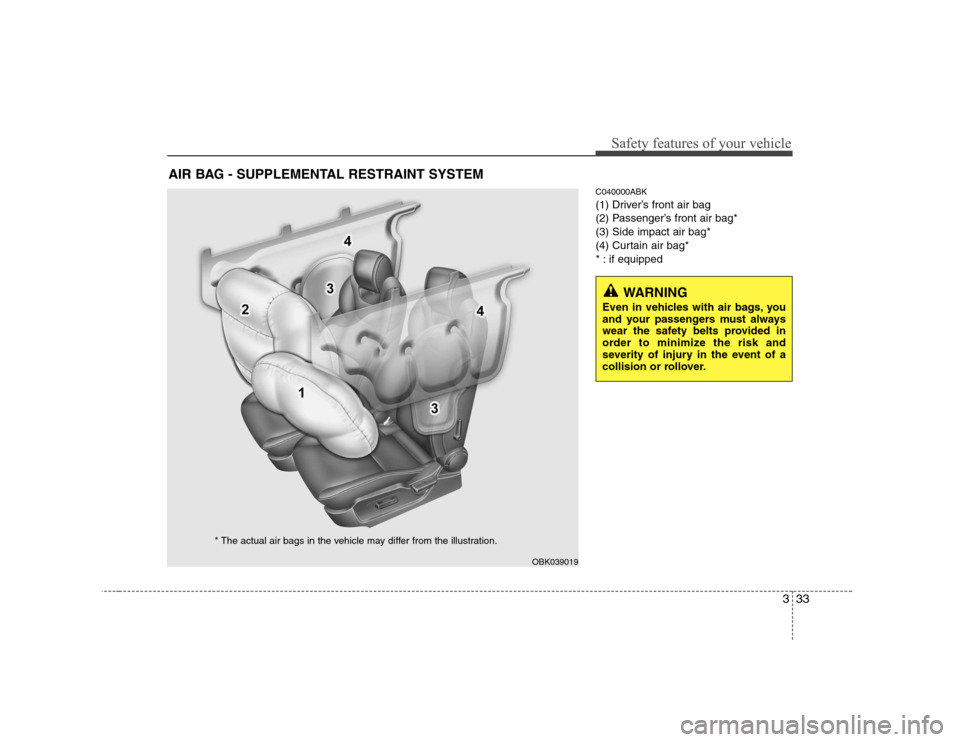 Hyundai Genesis Coupe 2009 Service Manual 333
Safety features of your vehicle
C040000ABK 
(1) Driver’s front air bag
(2) Passenger’s front air bag*(3) Side impact air bag*
(4) Curtain air bag*
* : if equipped
AIR BAG - SUPPLEMENTAL RESTRA