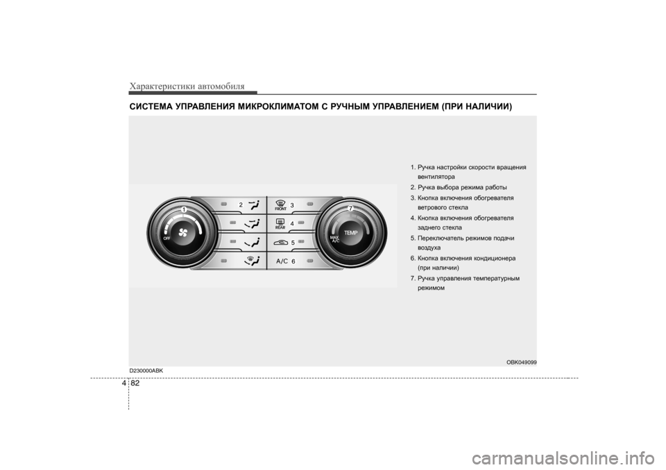Hyundai Genesis Coupe 2009  Инструкция по эксплуатации (in Russian) ХZjZdlеjиklиdи Z\lоfо[иeя
82
4
KBKL?F:  MIJ:<E?GBY  FBDJHDEBF:LHF  K  JMЧGЫF  MIJ:<E?GB?F  (IJB  G:EBЧBB )
1. Jmqd