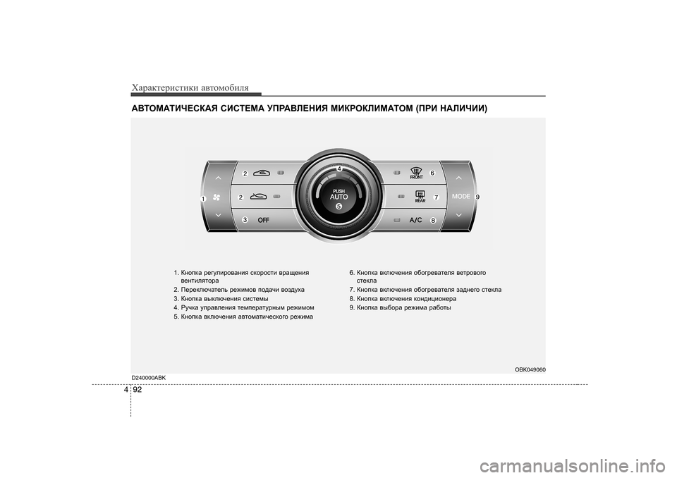 Hyundai Genesis Coupe 2009  Инструкция по эксплуатации (in Russian) ХZjZdlеjиklиdи Z\lоfо[иeя
92
4
:<LHF:LBЧ?KD:Y  KBKL?F:  MIJ:<E?GBY  FBDJHDEBF:LHF  (IJB  G:EBЧBB )
1. DghidZ  j_]