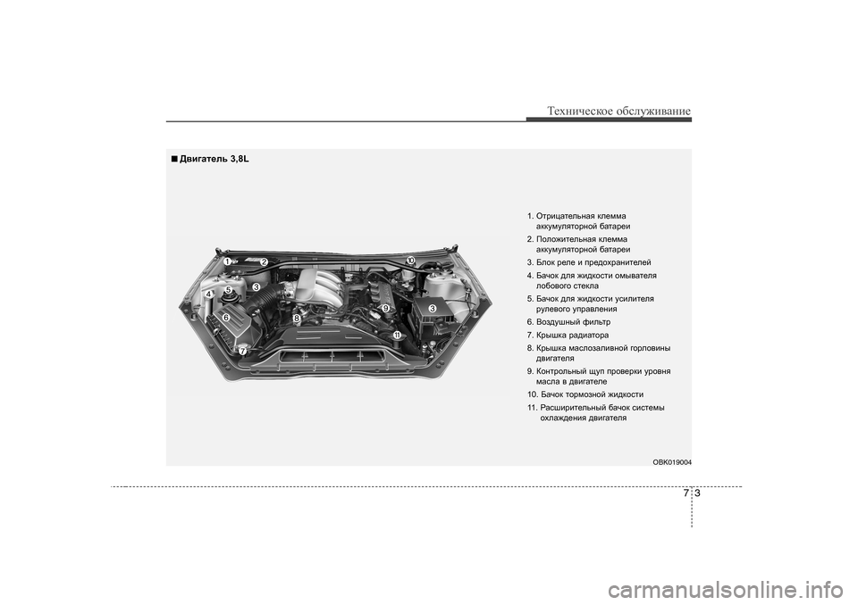 Hyundai Genesis Coupe 2009  Инструкция по эксплуатации (in Russian) 73
Т_хgич_сdh_ h[сeу`и\Zgи_
1 .  HljbpZl_evgZy  de_ffZ  
Zddmfmeylhjghc  [ZlZj_b
2.  Iheh`bl_evgZy  de_ffZ  
Zddm