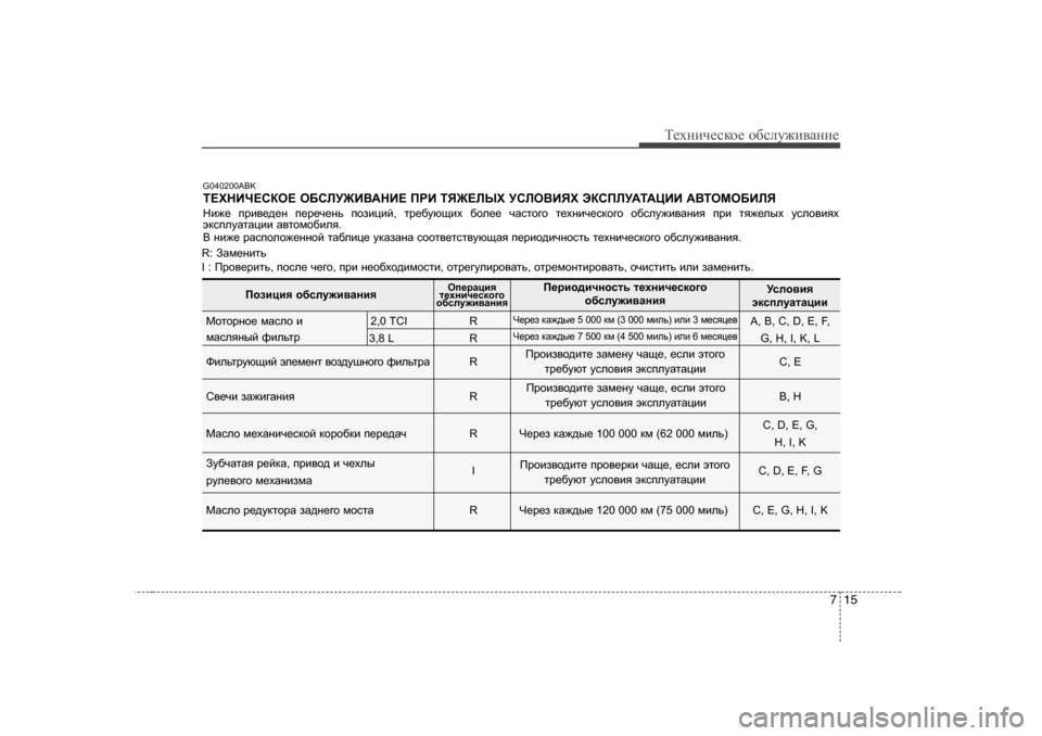 Hyundai Genesis Coupe 2009  Инструкция по эксплуатации (in Russian) 715
Т_хgич_сdh_ h[сeу`и\Zgи_
G040200ABK 
L?OGBQ?KDH?  H;KEM@B<:GB?  IJB  LY@?EUO  MKEH<BYO  WDKIEM:L:PBB  :<LHFH;BE