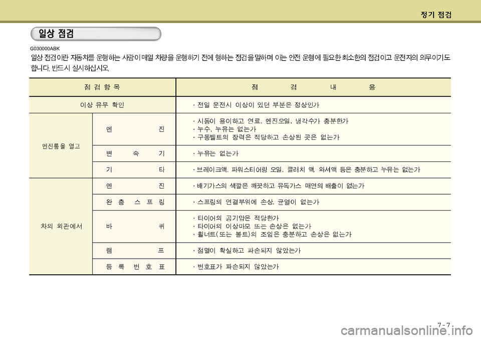 Hyundai Genesis Coupe 2009  제네시스 쿠페 BK - 사용 설명서 (in Korean) 7-7
G030000ABK 