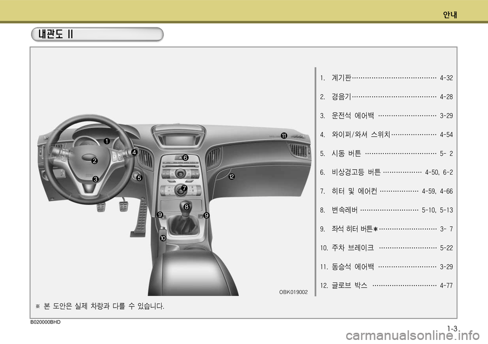 Hyundai Genesis Coupe 2009  제네시스 쿠페 BK - 사용 설명서 (in Korean) ×1-3
窩얗 계
