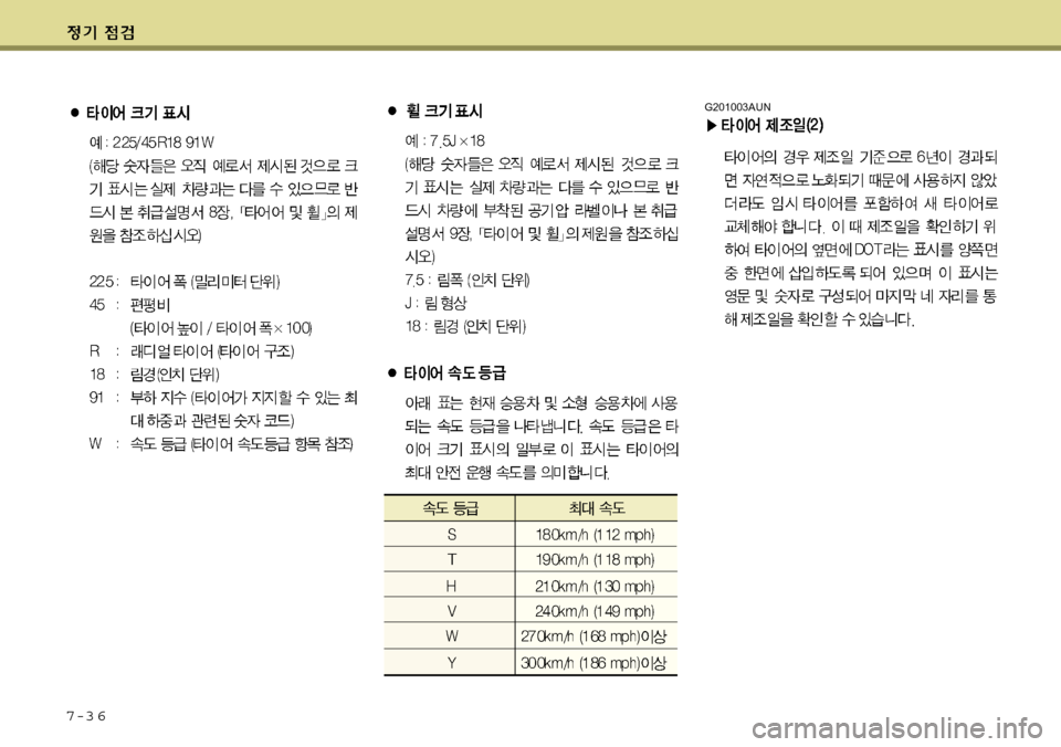 Hyundai Genesis Coupe 2009  제네시스 쿠페 BK - 사용 설명서 (in Korean) 7-3 6
G201003AUN 