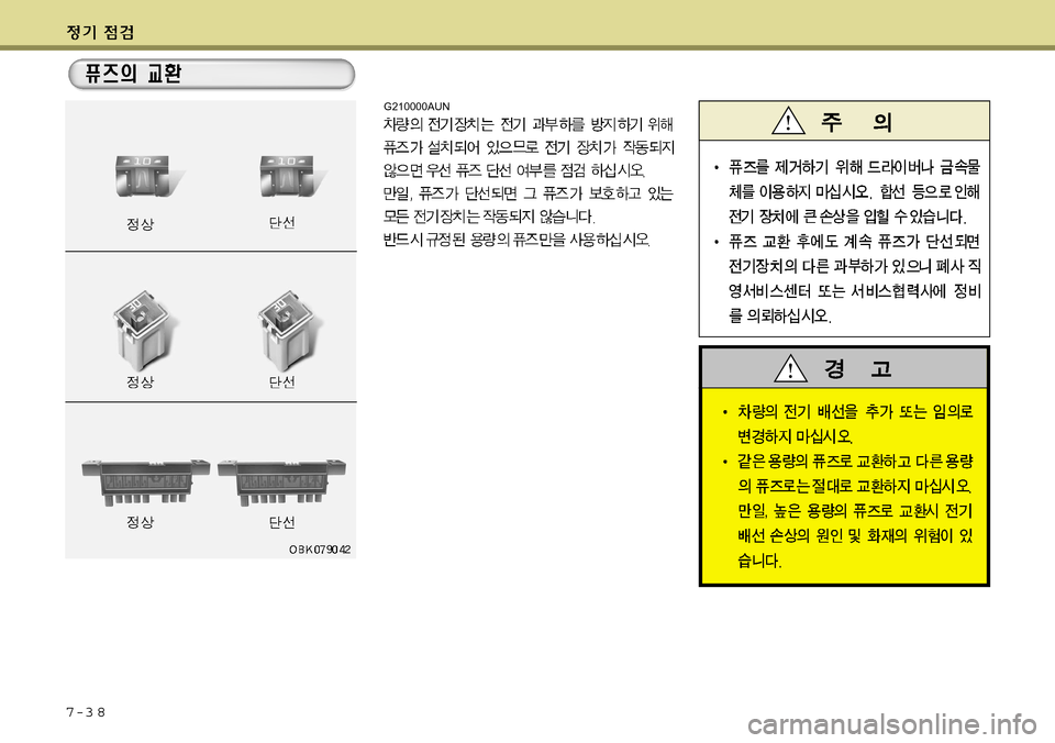 Hyundai Genesis Coupe 2009  제네시스 쿠페 BK - 사용 설명서 (in Korean) 7-3 8
G210000AUN  