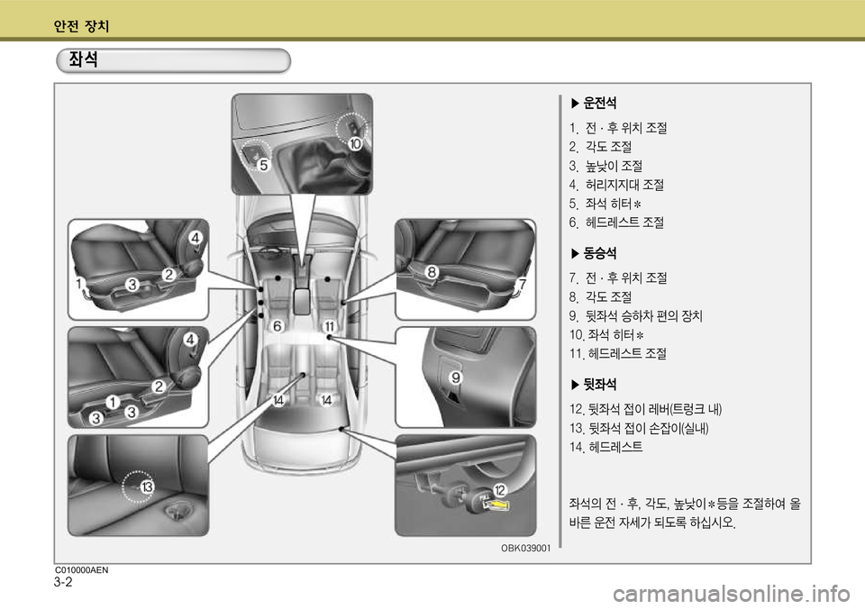 Hyundai Genesis Coupe 2009  제네시스 쿠페 BK - 사용 설명서 (in Korean) 전 