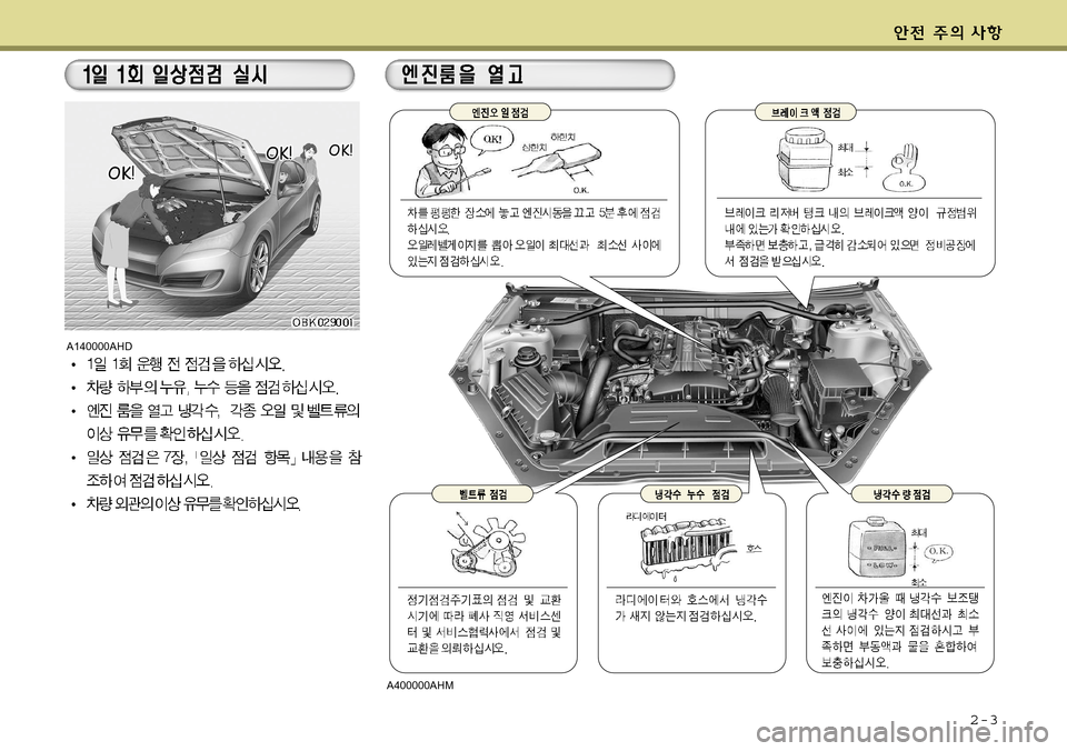 Hyundai Genesis Coupe 2009  제네시스 쿠페 BK - 사용 설명서 (in Korean) 2-3
A140000AHDA400000AHM        