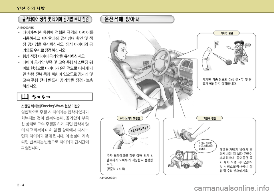 Hyundai Genesis Coupe 2009  제네시스 쿠페 BK - 사용 설명서 (in Korean) 2-4
A150000ABK
A410000BBH     