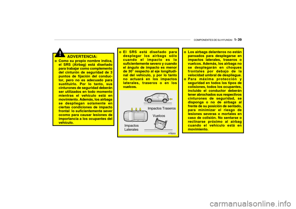 Hyundai Getz 2011 Manual del propietario (in Spanish) COMPONENTES DE SU HYUNDAI
1- 39
!
ADVERTENCIA:
o Como su propio nombre indica,
el SRS (Airbag) está diseñado
para trabajar como complemento
del cinturón de seguridad de 3
puntos de fijación del Hyundai Getz 2011 Manual del propietario (in Spanish) COMPONENTES DE SU HYUNDAI
1- 39
!
ADVERTENCIA:
o Como su propio nombre indica,
el SRS (Airbag) está diseñado
para trabajar como complemento
del cinturón de seguridad de 3
puntos de fijación del