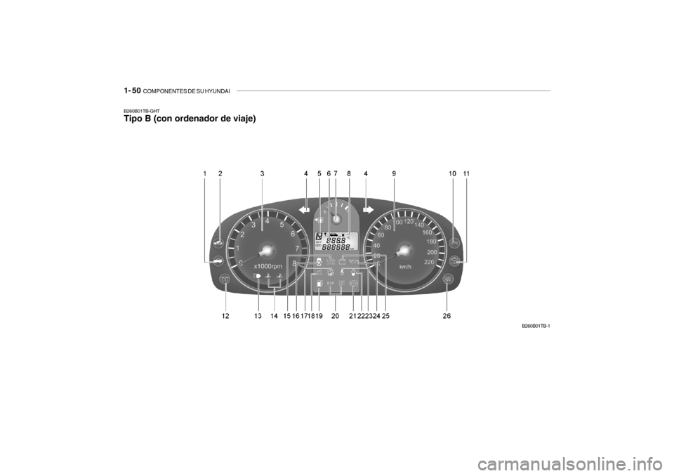 Hyundai Getz 2011 Manual del propietario (in Spanish) 1- 50
COMPONENTES DE SU HYUNDAI
B260B01TB-GHTTipo B (con ordenador de viaje)
B260B01TB-1 Hyundai Getz 2011 Manual del propietario (in Spanish) 1- 50
COMPONENTES DE SU HYUNDAI
B260B01TB-GHTTipo B (con ordenador de viaje)
B260B01TB-1
