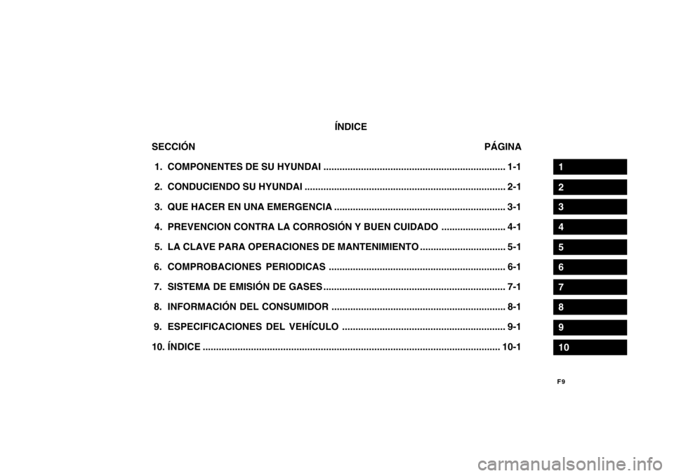Hyundai Getz 2011  Manual del propietario (in Spanish) F9
ÍNDICE
SECCIÓN PÁGINA
 1. COMPONENTES DE SU HYUNDAI .................................................................... 1-1
 2. CONDUCIENDO SU HYUNDAI ..........................................