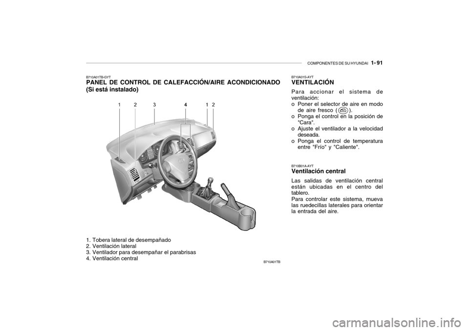 Hyundai Getz 2011 Manual del propietario (in Spanish) COMPONENTES DE SU HYUNDAI
1- 91
B710A01TB
1. Tobera lateral de desempañado
2. Ventilación lateral
3. Ventilador para desempañar el parabrisas
4. Ventilación centralB710A01TB-GYTPANEL DE CONTROL Hyundai Getz 2011 Manual del propietario (in Spanish) COMPONENTES DE SU HYUNDAI
1- 91
B710A01TB
1. Tobera lateral de desempañado
2. Ventilación lateral
3. Ventilador para desempañar el parabrisas
4. Ventilación centralB710A01TB-GYTPANEL DE CONTROL
