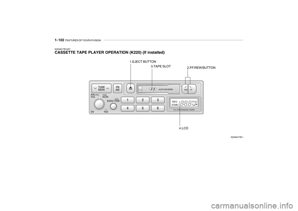 Hyundai Getz 2010  Owners Manual 1- 102  FEATURES OF YOUR HYUNDAI
K220A01TB-GAT CASSETTE TAPE PLAYER OPERATION (K220) (If installed)
K220A01TB-1
1.EJECT BUTTON
2.FF/REW BUTTON
3.TAPE SLOT
4.LCD  