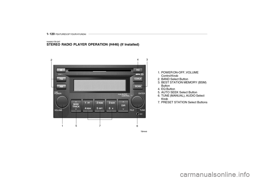 Hyundai Getz 2010  Owners Manual 1- 120  FEATURES OF YOUR HYUNDAI
H446A01TB-GAT STEREO RADIO PLAYER OPERATION (H446) (If Installed)
1. POWER ON-OFF, VOLUMEControl Knob
2. BAND Select Button 
3. BEST STATION MEMORY (BSM)
Button
4. EQ 