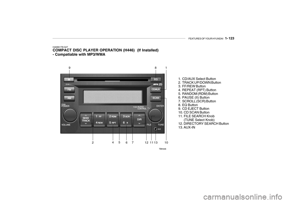 Hyundai Getz 2010  Owners Manual FEATURES OF YOUR HYUNDAI   1- 123
H466B01TB-GAT COMPACT DISC PLAYER OPERATION (H446)  (If Installed) - Compatiable with MP3/WMA
1. CD/AUX Select Button 
2. TRACK UP/DOWN Button 
3. FF/REW Button 
4. R