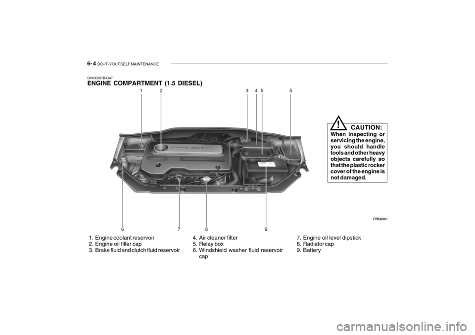 Hyundai Getz 2010 Owners Manual 6- 4 DO-IT-YOURSELF MAINTENANCE
G010C03TB-GAT ENGINE COMPARTMENT (1.5 DIESEL)
OTB008001
1. Engine coolant reservoir
2. Engine oil filler cap
3. Brake fluid and clutch fluid reservoir 4. Air Hyundai Getz 2010 Owners Manual 6- 4 DO-IT-YOURSELF MAINTENANCE
G010C03TB-GAT ENGINE COMPARTMENT (1.5 DIESEL)
OTB008001
1. Engine coolant reservoir
2. Engine oil filler cap
3. Brake fluid and clutch fluid reservoir 4. Air