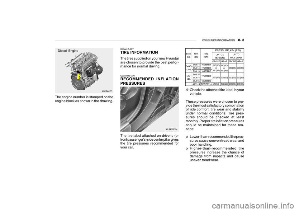 Hyundai Getz 2010  Owners Manual CONSUMER INFORMATION    8- 3
The engine number is stamped on the engine block as shown in the drawing. I020A01A-AAT TIRE INFORMATION The tires supplied on your new Hyundai are chosen to provide the be