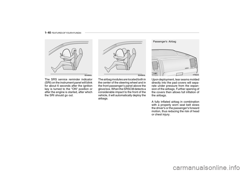 Hyundai Getz 2010 User Guide 1- 40  FEATURES OF YOUR HYUNDAI
Upon deployment, tear seams molded directly into the pad covers will sepa- rate under pressure from the expan- sion of the airbags. Further opening ofthe covers then al