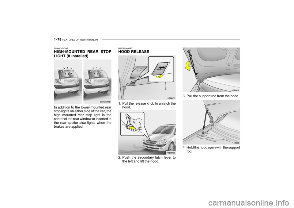 Hyundai Getz 2010  Owners Manual 1- 78  FEATURES OF YOUR HYUNDAI
B570A03A-GAT HOOD RELEASE
HTB070
1. Pull the release knob to unlatch the hood.
HTB2003
2. Push the secondary latch lever to the left and lift the hood.
3. Pull the supp