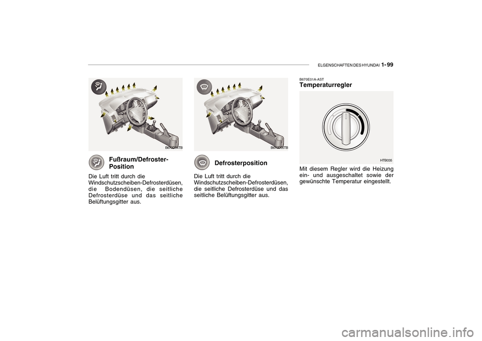 Hyundai Getz 2010 Betriebsanleitung (in German) ELGENSCHAFTEN DES HYUNDAI 1- 99
Fußraum/Defroster- Position
Die Luft tritt durch die Windschutzscheiben-Defrosterdüsen, die Bodendüsen, die seitliche Defrosterdüse und das seitliche Belüftungsg Hyundai Getz 2010 Betriebsanleitung (in German) ELGENSCHAFTEN DES HYUNDAI 1- 99
Fußraum/Defroster- Position
Die Luft tritt durch die Windschutzscheiben-Defrosterdüsen, die Bodendüsen, die seitliche Defrosterdüse und das seitliche Belüftungsg