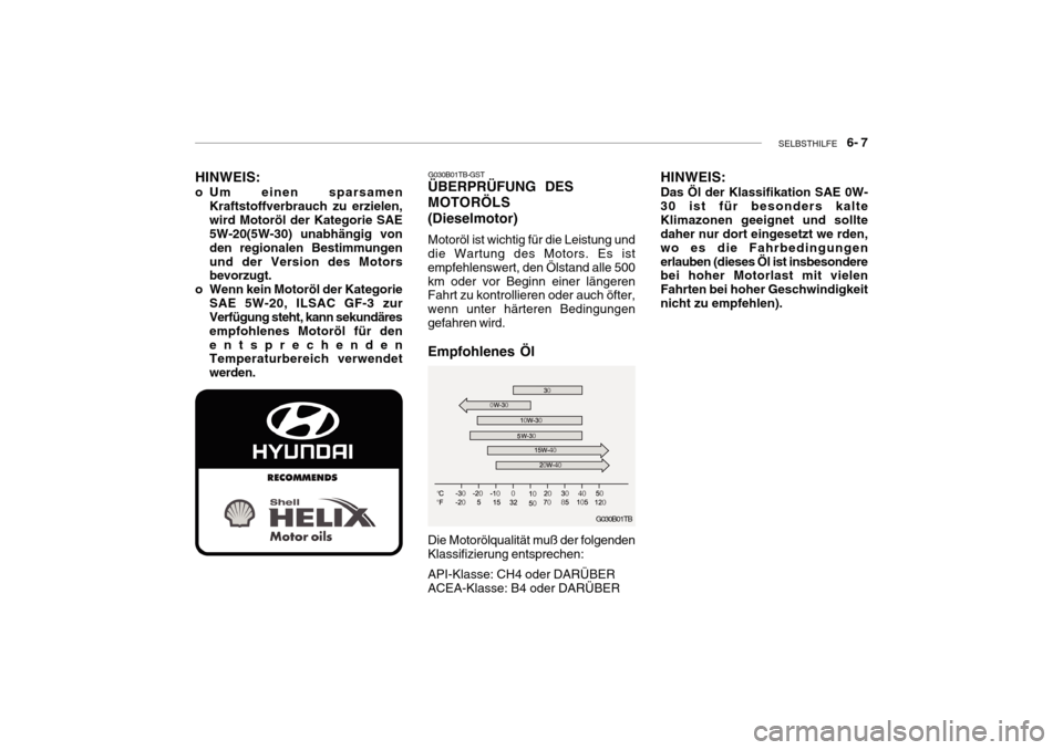 Hyundai Getz 2010 Betriebsanleitung (in German) SELBSTHILFE 6- 7
G030B01TB
Die Motorölqualität muß der folgenden Klassifizierung entsprechen: API-Klasse: CH4 oder DARÜBER ACEA-Klasse: B4 oder DARÜBER
HINWEIS:
o Um einen sparsamen
Kraftstof Hyundai Getz 2010 Betriebsanleitung (in German) SELBSTHILFE 6- 7
G030B01TB
Die Motorölqualität muß der folgenden Klassifizierung entsprechen: API-Klasse: CH4 oder DARÜBER ACEA-Klasse: B4 oder DARÜBER
HINWEIS:
o Um einen sparsamen
Kraftstof