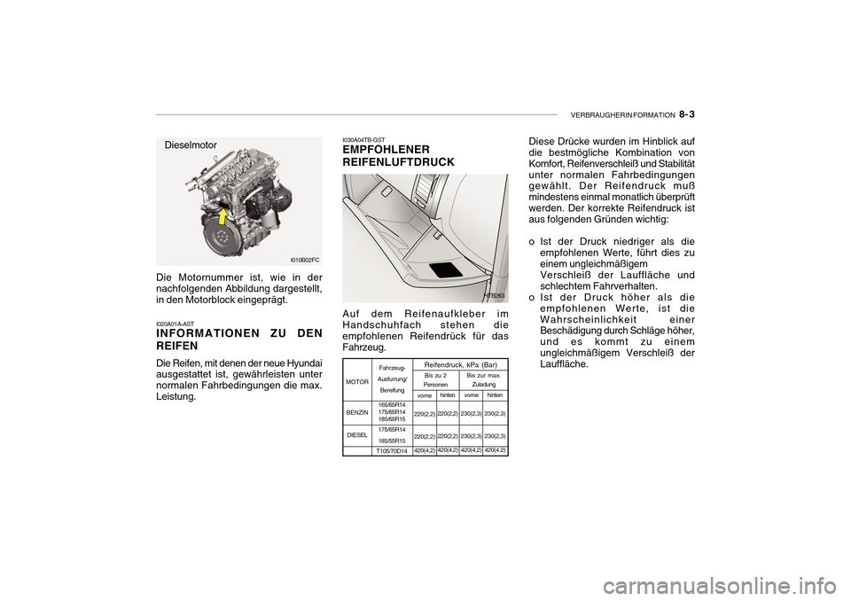 Hyundai Getz 2010 Betriebsanleitung (in German) VERBRAUGHERIN FORMATION 8- 3
I030A04TB-GST
EMPFOHLENER REIFENLUFTDRUCK
Die Motornummer ist, wie in der nachfolgenden Abbildung dargestellt, in den Motorblock eingeprägt. I020A01A-AST INFORMATIONEN Hyundai Getz 2010 Betriebsanleitung (in German) VERBRAUGHERIN FORMATION 8- 3
I030A04TB-GST
EMPFOHLENER REIFENLUFTDRUCK
Die Motornummer ist, wie in der nachfolgenden Abbildung dargestellt, in den Motorblock eingeprägt. I020A01A-AST INFORMATIONEN