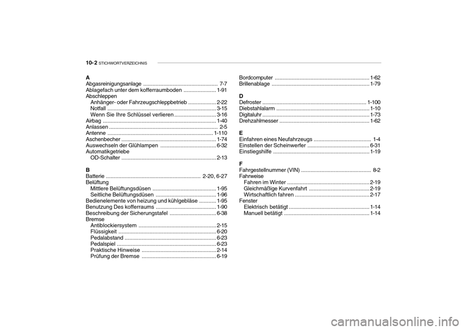 Hyundai Getz 2010 Betriebsanleitung (in German) 10- 2 STICHWORTVERZEICHNIS
A Abgasreinigungsanlage ................................................ 7-7
Ablagefach unter dem kofferraumboden .....................1-91
Abschleppen
Anhänger- oder Fahr Hyundai Getz 2010 Betriebsanleitung (in German) 10- 2 STICHWORTVERZEICHNIS
A Abgasreinigungsanlage ................................................ 7-7
Ablagefach unter dem kofferraumboden .....................1-91
Abschleppen
Anhänger- oder Fahr
