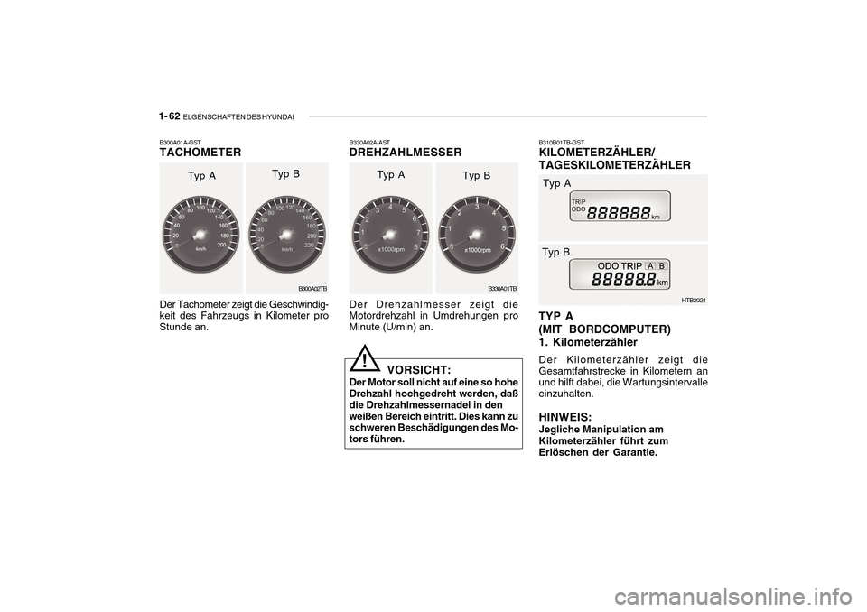 Hyundai Getz 2010 Betriebsanleitung (in German) 1- 62 ELGENSCHAFTEN DES HYUNDAI
B310B01TB-GST KILOMETERZÄHLER/ TAGESKILOMETERZÄHLER
TYP A(MIT BORDCOMPUTER)1. Kilometerzähler Der Kilometerzähler zeigt die Gesamtfahrstrecke in Kilometern an und Hyundai Getz 2010 Betriebsanleitung (in German) 1- 62 ELGENSCHAFTEN DES HYUNDAI
B310B01TB-GST KILOMETERZÄHLER/ TAGESKILOMETERZÄHLER
TYP A(MIT BORDCOMPUTER)1. Kilometerzähler Der Kilometerzähler zeigt die Gesamtfahrstrecke in Kilometern an und