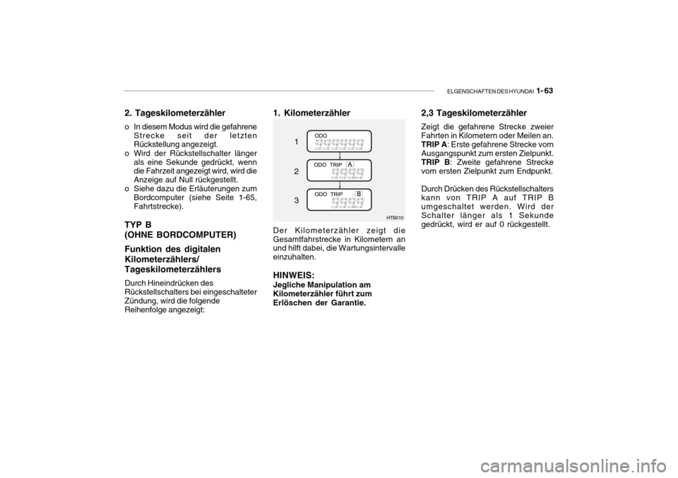 Hyundai Getz 2010 Betriebsanleitung (in German) ELGENSCHAFTEN DES HYUNDAI 1- 63
2. Tageskilometerzähler
o In diesem Modus wird die gefahrene
Strecke seit der letzten Rückstellung angezeigt.
o Wird der Rückstellschalter länger als eine Sekunde Hyundai Getz 2010 Betriebsanleitung (in German) ELGENSCHAFTEN DES HYUNDAI 1- 63
2. Tageskilometerzähler
o In diesem Modus wird die gefahrene
Strecke seit der letzten Rückstellung angezeigt.
o Wird der Rückstellschalter länger als eine Sekunde