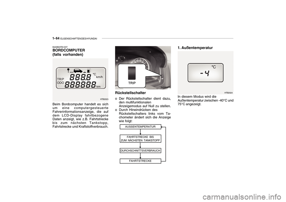 Hyundai Getz 2010 Betriebsanleitung (in German) 1- 64 ELGENSCHAFTEN DES HYUNDAI
HTB2023
Beim Bordcomputer handelt es sich um eine computergesteuerte Fahrerinformationsanzeige, die aufdem LCD-Display fahrtbezogene Daten anzeigt, wie z.B. Fahrtstrec Hyundai Getz 2010 Betriebsanleitung (in German) 1- 64 ELGENSCHAFTEN DES HYUNDAI
HTB2023
Beim Bordcomputer handelt es sich um eine computergesteuerte Fahrerinformationsanzeige, die aufdem LCD-Display fahrtbezogene Daten anzeigt, wie z.B. Fahrtstrec