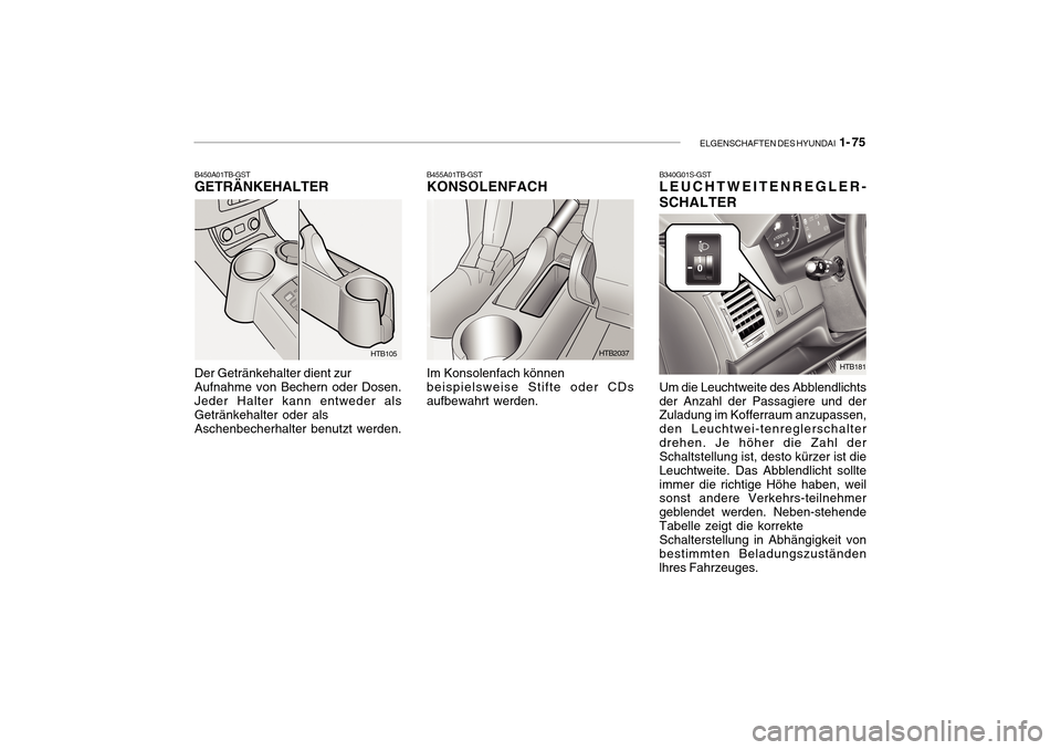 Hyundai Getz 2010 Betriebsanleitung (in German) ELGENSCHAFTEN DES HYUNDAI 1- 75
HTB105
B450A01TB-GST
GETRÄNKEHALTER Der Getränkehalter dient zur Aufnahme von Bechern oder Dosen. Jeder Halter kann entweder als Getränkehalter oder als Aschenbeche Hyundai Getz 2010 Betriebsanleitung (in German) ELGENSCHAFTEN DES HYUNDAI 1- 75
HTB105
B450A01TB-GST
GETRÄNKEHALTER Der Getränkehalter dient zur Aufnahme von Bechern oder Dosen. Jeder Halter kann entweder als Getränkehalter oder als Aschenbeche