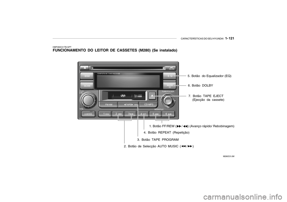 Hyundai Getz 2010  Manual do proprietário (in Portuguese) CARACTERÍSTICAS DO SEU HYUNDAI   1- 121
7. Botão TAPE EJECT
(Ejecção da cassete)
1. Botão FF/REW (      /      ) (Avanço rápido/ Rebobinagem)
HMP280C01TB-GPT FUNCIONAMENTO DO LEITOR DE CASSETES