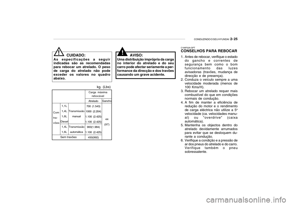 Hyundai Getz 2010 Manual do proprietário (in Portuguese) CONDUZINDO O SEU HYUNDAI 2- 25
CUIDADO:
As especificações a seguir indicadas são as recomendadas para rebocar um atrelado. O pesode carga do atrelado não pode exceder os valores no quadro abaix Hyundai Getz 2010 Manual do proprietário (in Portuguese) CONDUZINDO O SEU HYUNDAI 2- 25
CUIDADO:
As especificações a seguir indicadas são as recomendadas para rebocar um atrelado. O pesode carga do atrelado não pode exceder os valores no quadro abaix