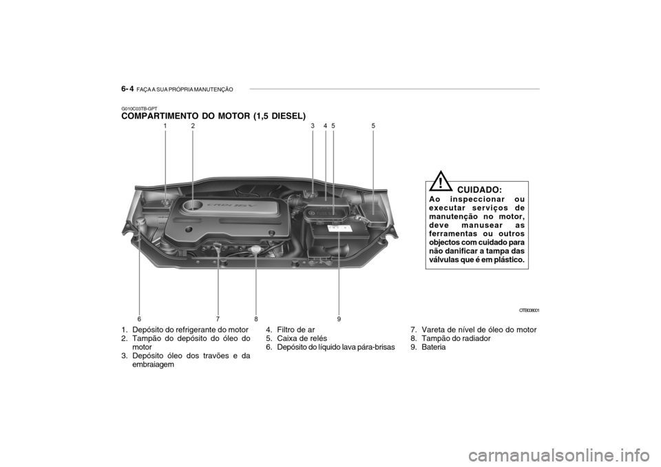 Hyundai Getz 2010  Manual do proprietário (in Portuguese) 6- 4  FAÇA A SUA PRÓPRIA MANUTENÇÃO
OTB008001
!
CUIDADO:
Ao inspeccionar ou executar serviços de manutenção no motor,deve manusear as ferramentas ou outros objectos com cuidado para não danifi