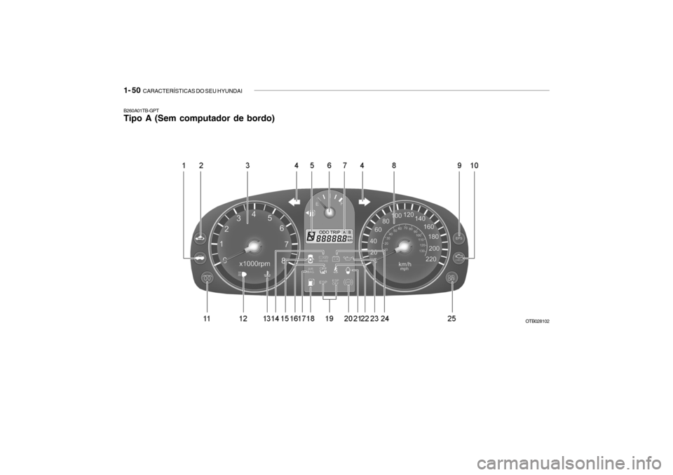 Hyundai Getz 2010 Manual do proprietário (in Portuguese) 1- 50 CARACTERÍSTICAS DO SEU HYUNDAI
B260A01TB-GPT Tipo A (Sem computador de bordo)
OTB028102 Hyundai Getz 2010 Manual do proprietário (in Portuguese) 1- 50 CARACTERÍSTICAS DO SEU HYUNDAI
B260A01TB-GPT Tipo A (Sem computador de bordo)
OTB028102