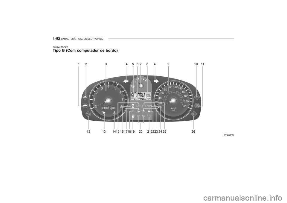 Hyundai Getz 2010 Manual do proprietário (in Portuguese) 1- 52 CARACTERÍSTICAS DO SEU HYUNDAI
B260B01TB-GPT Tipo B (Com computador de bordo)
OTB028103 Hyundai Getz 2010 Manual do proprietário (in Portuguese) 1- 52 CARACTERÍSTICAS DO SEU HYUNDAI
B260B01TB-GPT Tipo B (Com computador de bordo)
OTB028103