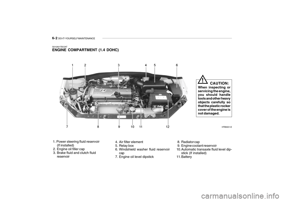 Hyundai Getz 2009  Owners Manual - RHD (UK, Australia) 6- 2  DO-IT-YOURSELF MAINTENANCE
G010A01TB-DAT ENGINE COMPARTMENT (1.4 DOHC)  1. Power steering fluid reservoir
(If installed)
  2. Engine oil filler cap 
 3. Brake fluid and clutch fluid
reservoir   